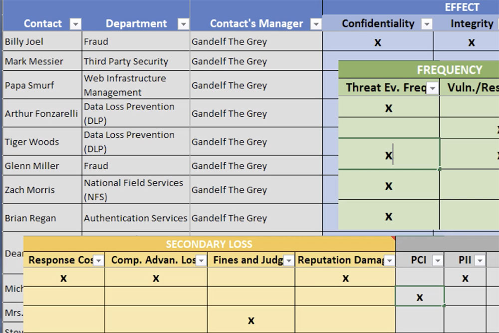 Why Rationale Is Crucial in Cyber Risk Quantification