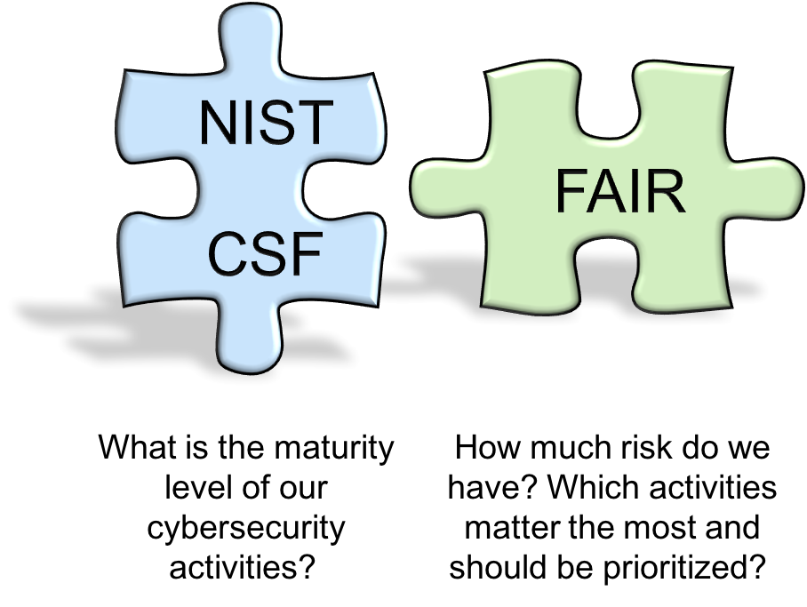 NIST_CSF_and_FAIR2