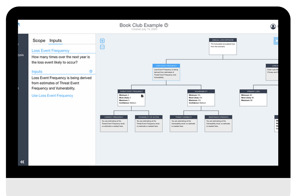 Practicing with the FAIR Model for quantitative risk assessment