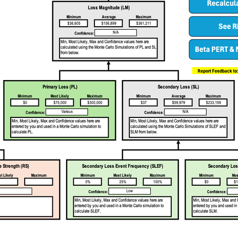 Introducing the FAIR-U Workbook for Learners (Beta), Hands-on Training Tool for FAIR Risk Analysis