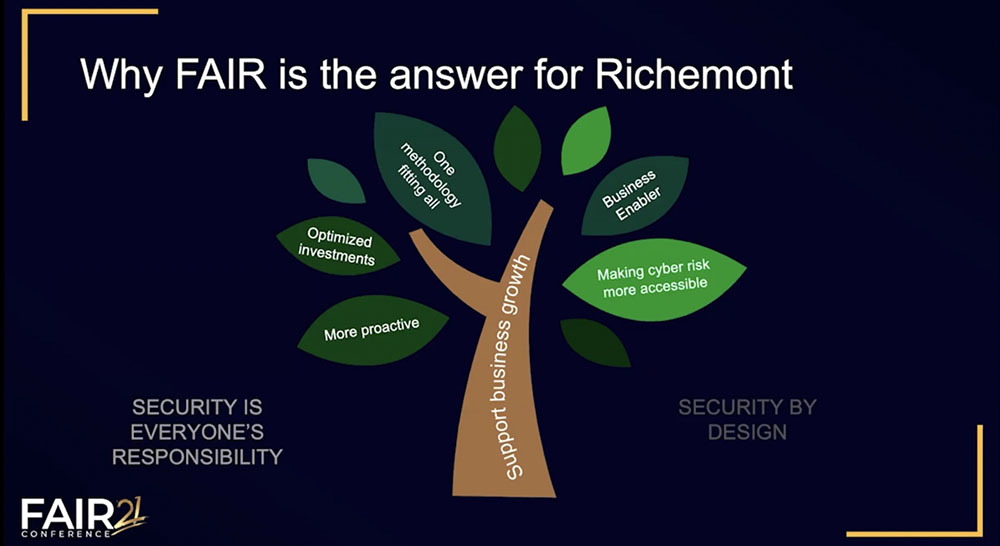 FAIR Use Case: Introducing Quantitative Risk Management at Fashion Group Richemont