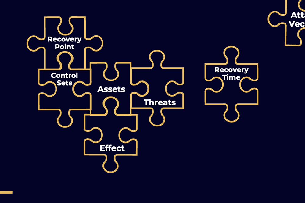 How to Scale FAIR Cyber Risk Management from Bottom Up and Top Down