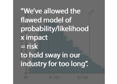 Fight Your Fear of Forecasting Loss