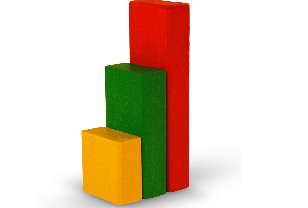 3 ways qualitative vs quantitative risk analysis fails with its high-medium-low risk ratings.