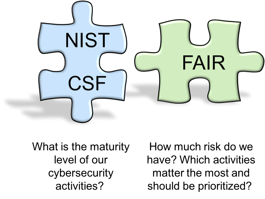 Press Release: Two Cybersecurity Standards Come Together to Help Organizations Quantify and Prioritize Risk