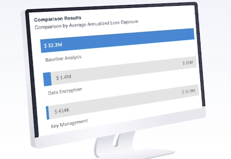 RiskLens Platform for FAIR Quantitative Cyber Risk Analysis